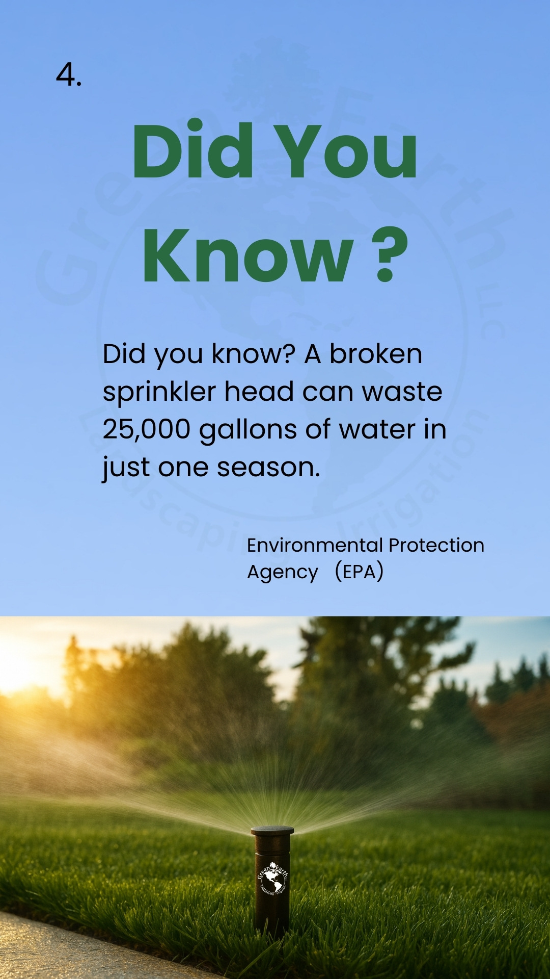 Did You Know card: a broken sprinkler head can waste 25,000 gallons of water in one season