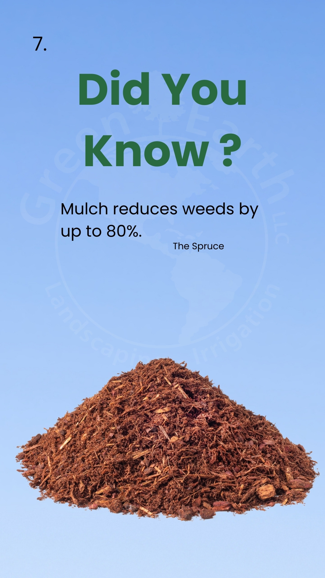 Did You Know card: mulch reduces weeds by up to 80 percent